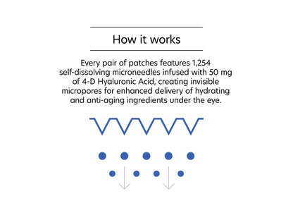 Hyaluronic Acid Microneedle Eye Patches